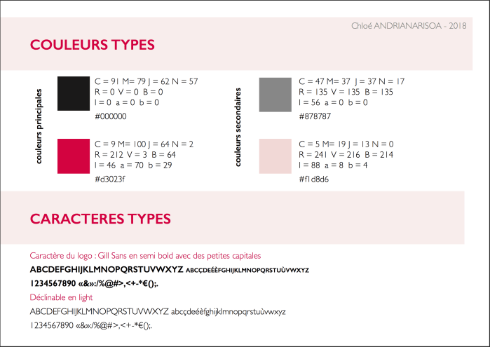 Charte graphique d'une proposition de logo pour le Master Professionnels de l'écrit de Paris 7© Chloé Andrianarisoa